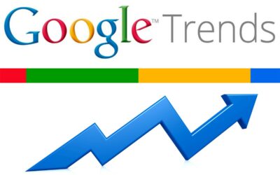 How is COVID-19 Impacting Google Search Trends?