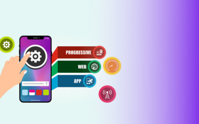 Progressive Web Apps (PWAs): The Future of Mobile Web Development