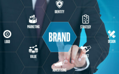 Power of Visual Identity: Building Strong Brand Recognition through Design