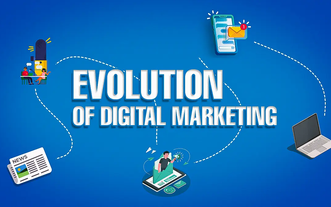 The Evolution of Digital Marketing: Key Strategies for 2024