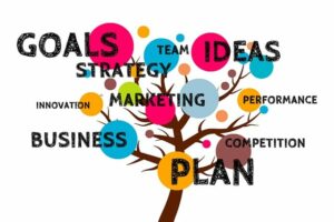 Marketing Plan