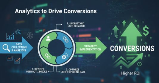 Analytics to Drive Conversions