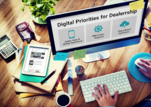 Digital Priorities for Dealership